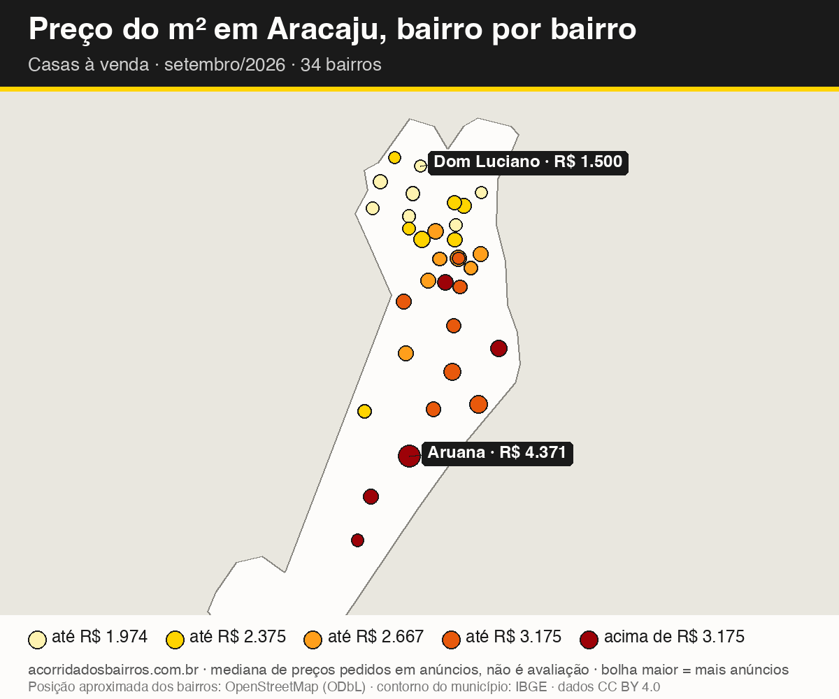 Mapa do preço do m² por bairro em Aracaju, casas, venda, setembro/2026