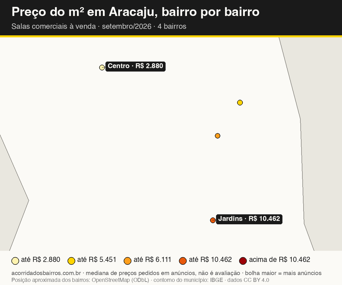 Mapa do preço do m² por bairro em Aracaju, salas comerciais, venda, setembro/2026