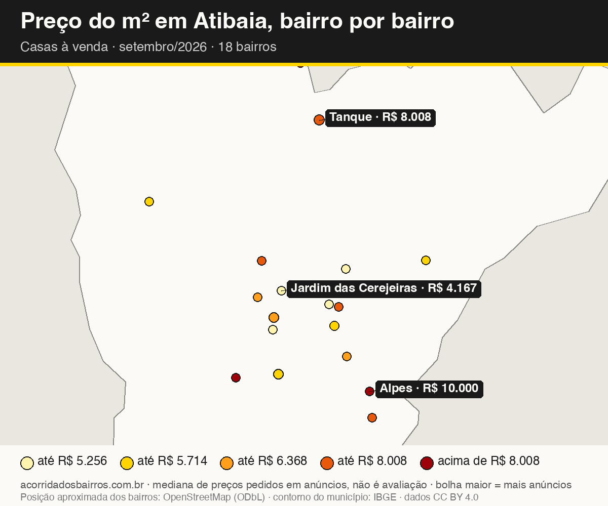 Mapa do preço do m² por bairro em Atibaia, casas, venda, setembro/2026