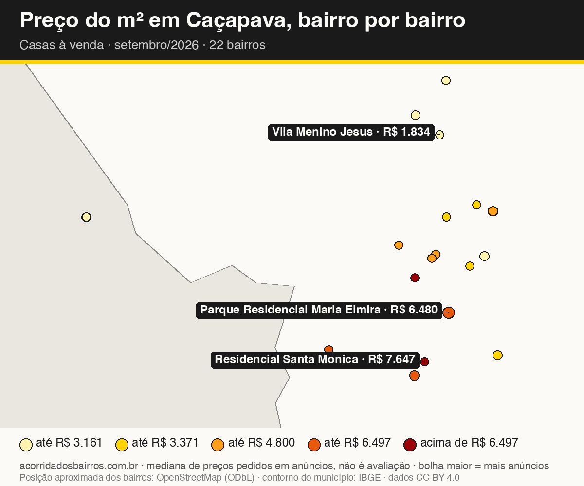 Mapa do preço do m² por bairro em Caçapava, casas, venda, setembro/2026