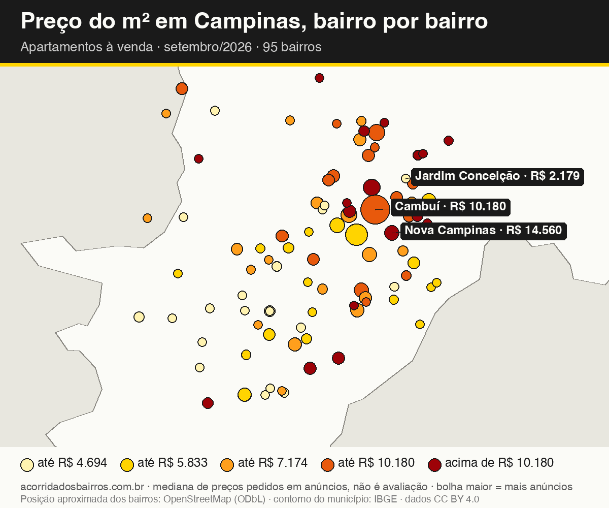 Mapa do preço do m² por bairro em Campinas, apartamentos, venda, setembro/2026