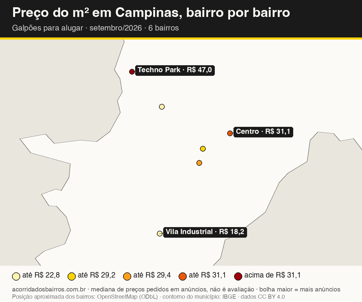 Mapa do preço do m² por bairro em Campinas, galpões, aluguel, setembro/2026