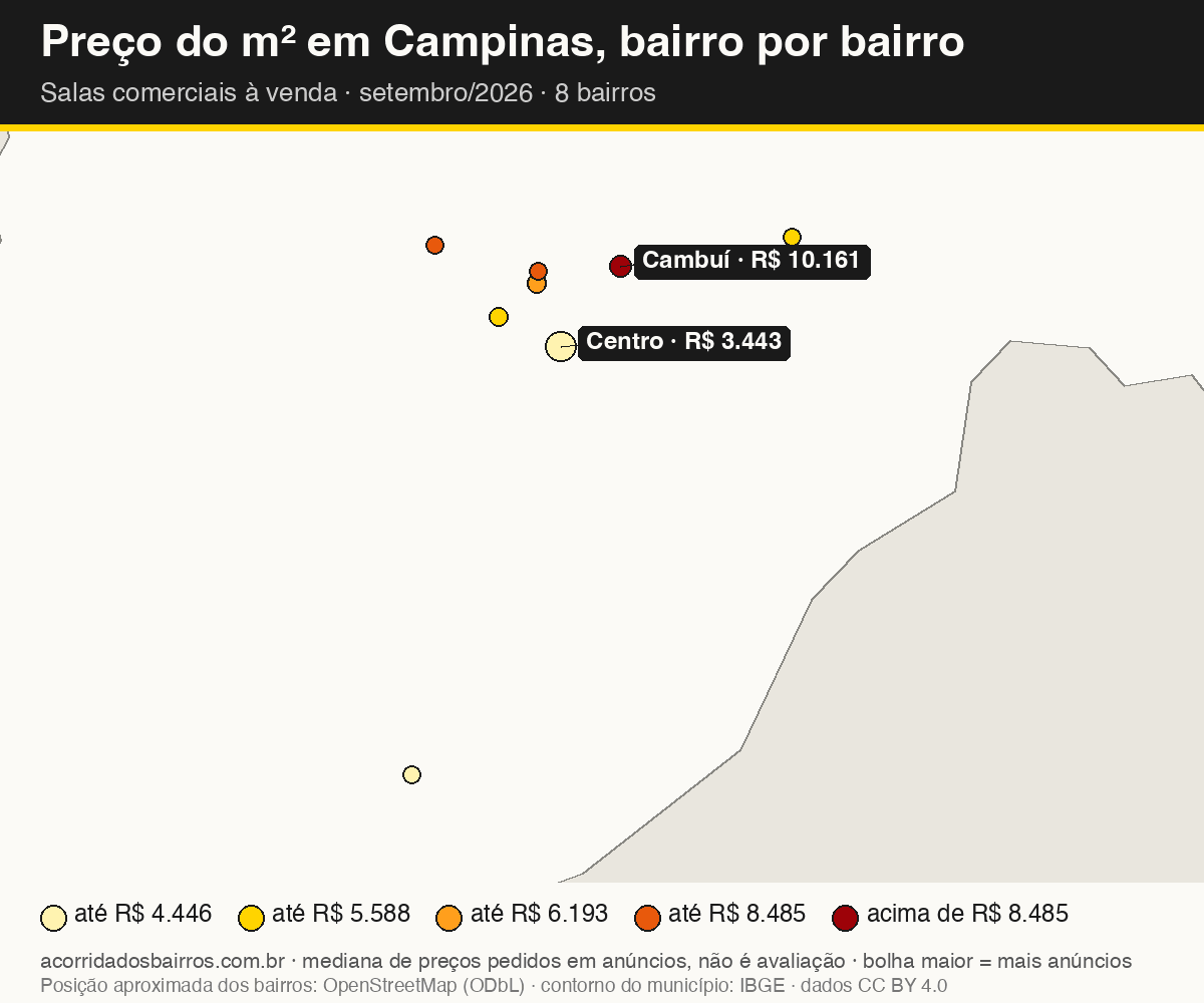 Mapa do preço do m² por bairro em Campinas, salas comerciais, venda, setembro/2026