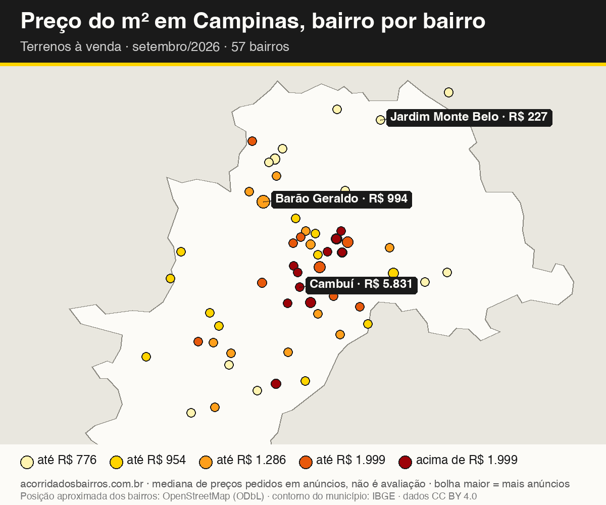 Mapa do preço do m² por bairro em Campinas, terrenos, venda, setembro/2026