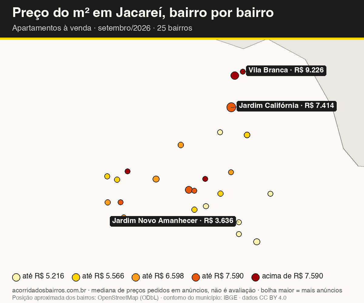 Mapa do preço do m² por bairro em Jacareí, apartamentos, venda, setembro/2026