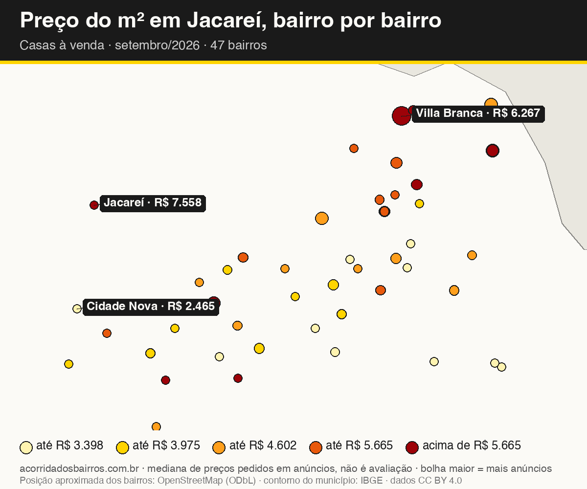Mapa do preço do m² por bairro em Jacareí, casas, venda, setembro/2026