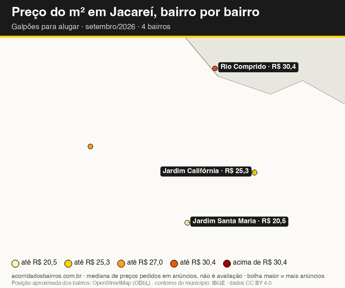 Mapa do preço do m² por bairro em Jacareí, galpões, aluguel, setembro/2026