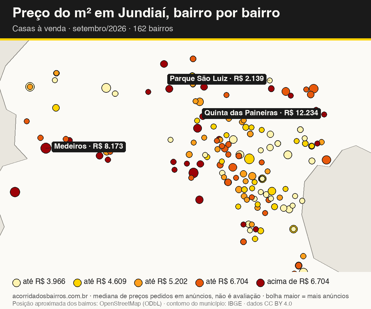 Mapa do preço do m² por bairro em Jundiaí, casas, venda, setembro/2026