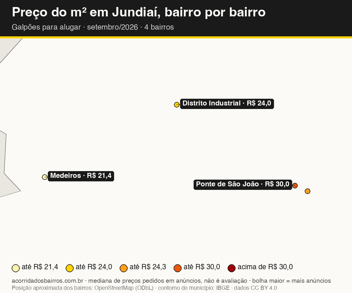 Mapa do preço do m² por bairro em Jundiaí, galpões, aluguel, setembro/2026