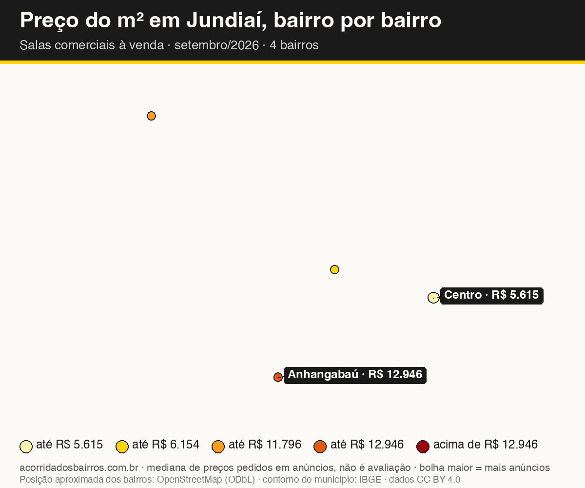 Mapa do preço do m² por bairro em Jundiaí, salas comerciais, venda, setembro/2026