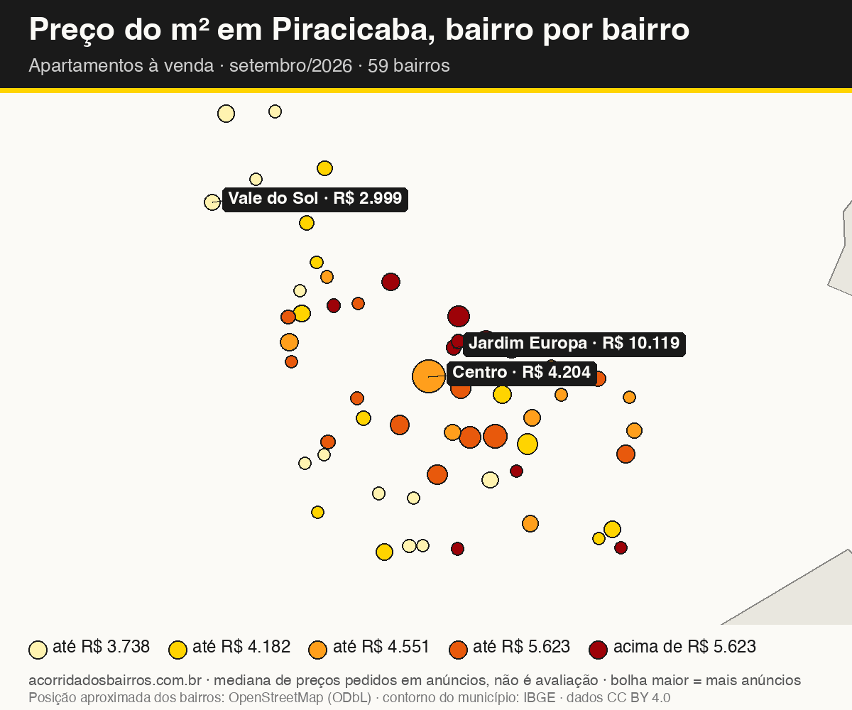 Mapa do preço do m² por bairro em Piracicaba, apartamentos, venda, setembro/2026