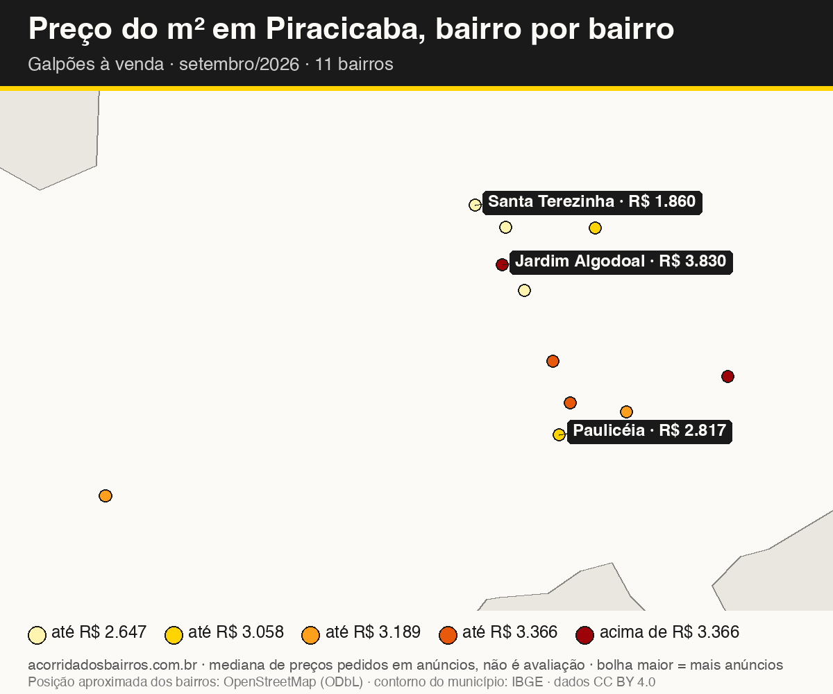 Mapa do preço do m² por bairro em Piracicaba, galpões, venda, setembro/2026
