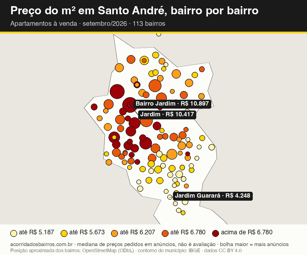 Mapa do preço do m² por bairro em Santo André, apartamentos, venda, setembro/2026