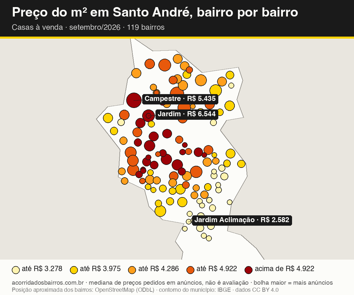 Mapa do preço do m² por bairro em Santo André, casas, venda, setembro/2026