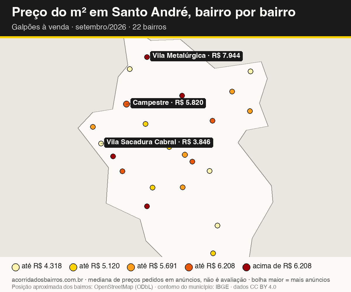 Mapa do preço do m² por bairro em Santo André, galpões, venda, setembro/2026