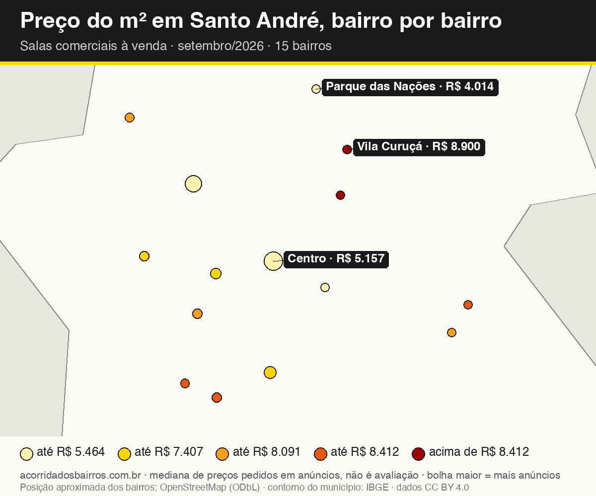 Mapa do preço do m² por bairro em Santo André, salas comerciais, venda, setembro/2026
