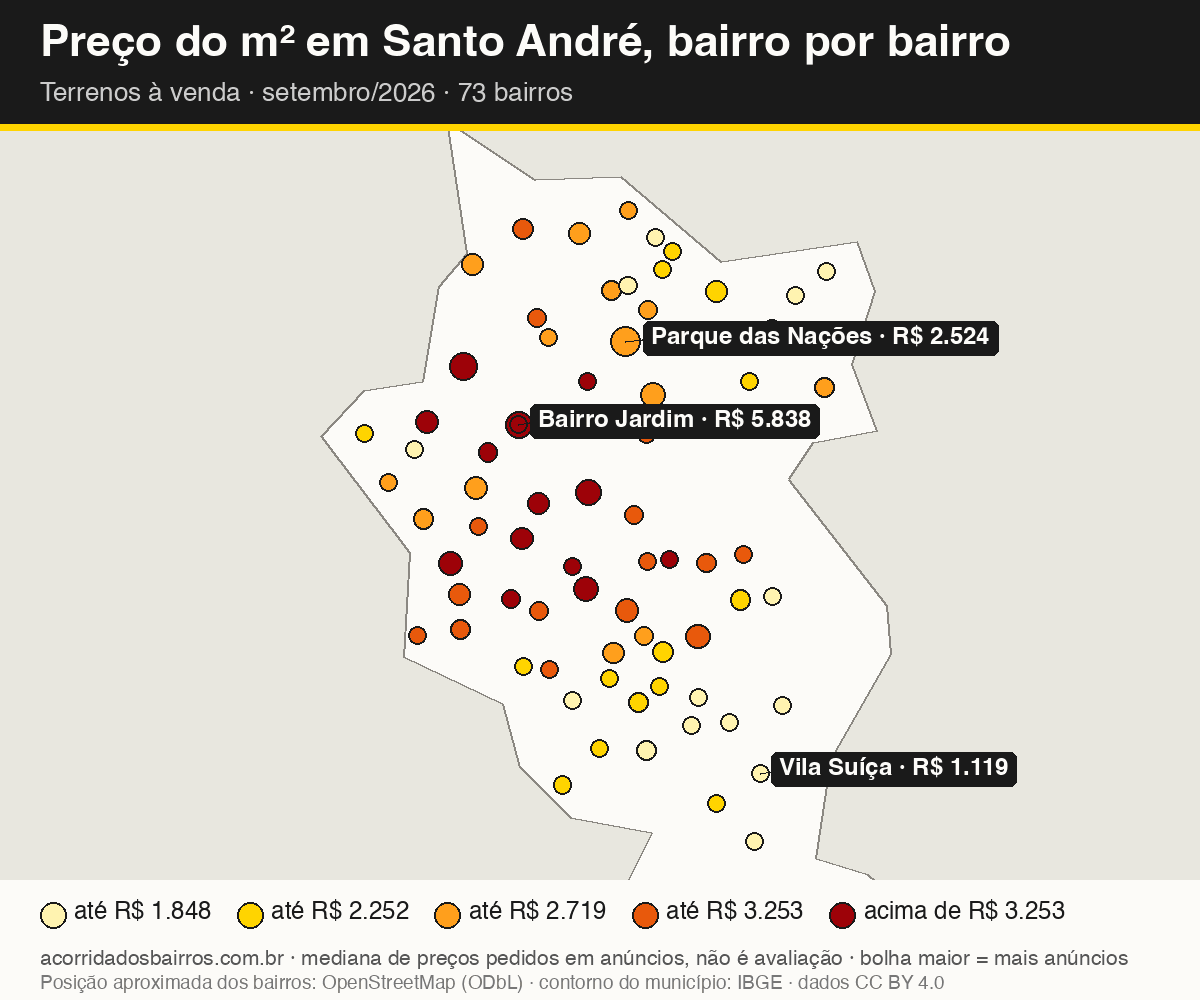 Mapa do preço do m² por bairro em Santo André, terrenos, venda, setembro/2026