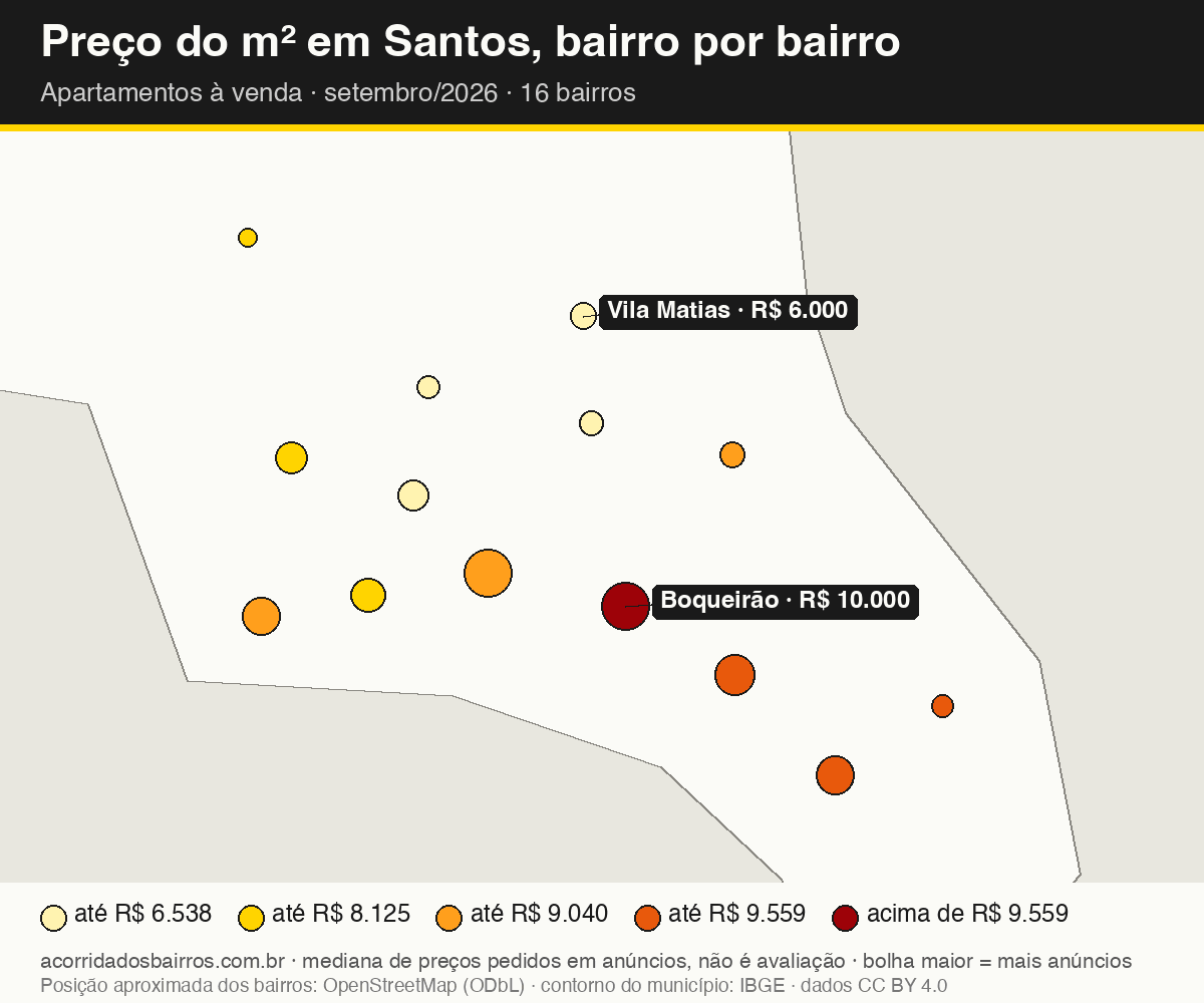 Mapa do preço do m² por bairro em Santos, apartamentos, venda, setembro/2026