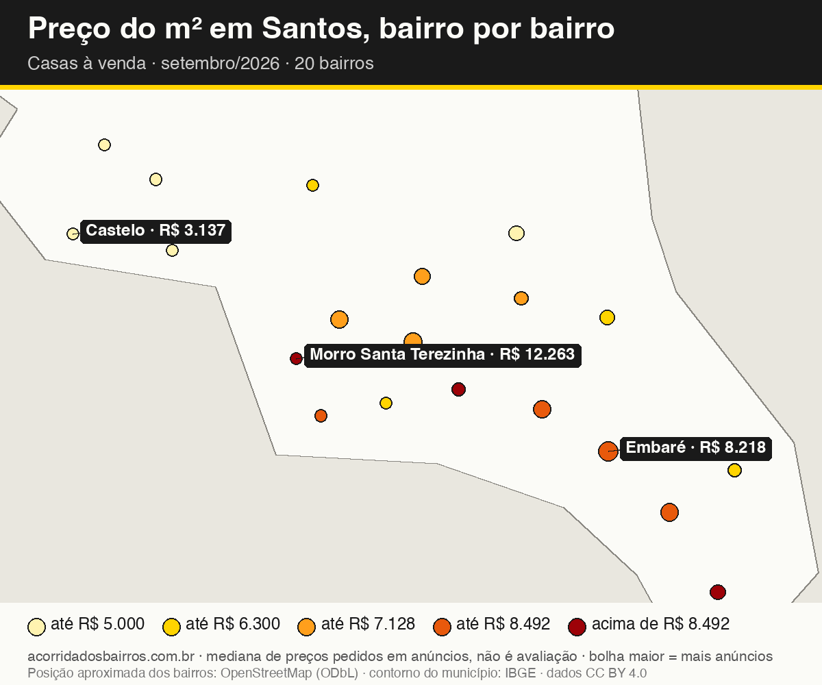 Mapa do preço do m² por bairro em Santos, casas, venda, setembro/2026