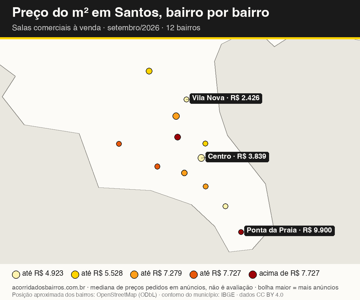 Mapa do preço do m² por bairro em Santos, salas comerciais, venda, setembro/2026