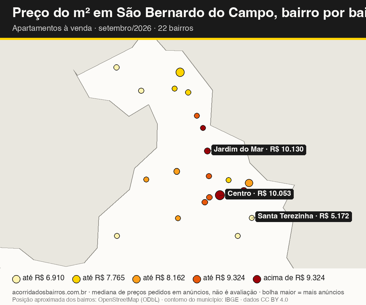 Mapa do preço do m² por bairro em São Bernardo do Campo, apartamentos, venda, setembro/2026