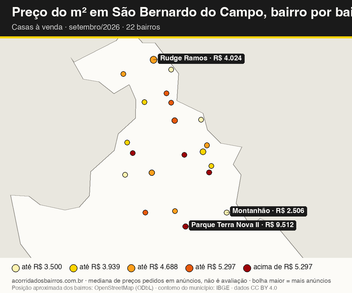 Mapa do preço do m² por bairro em São Bernardo do Campo, casas, venda, setembro/2026