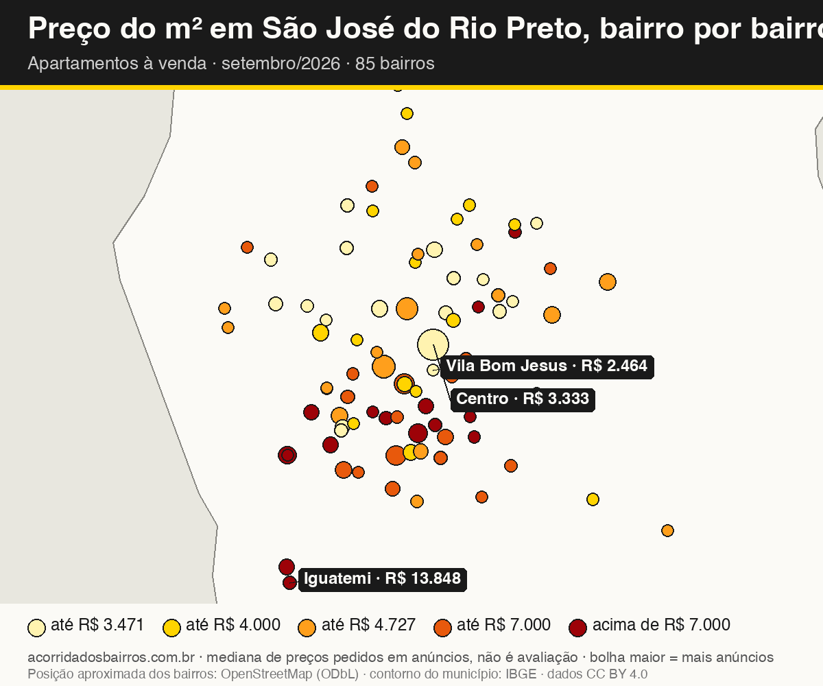 Mapa do preço do m² por bairro em São José do Rio Preto, apartamentos, venda, setembro/2026