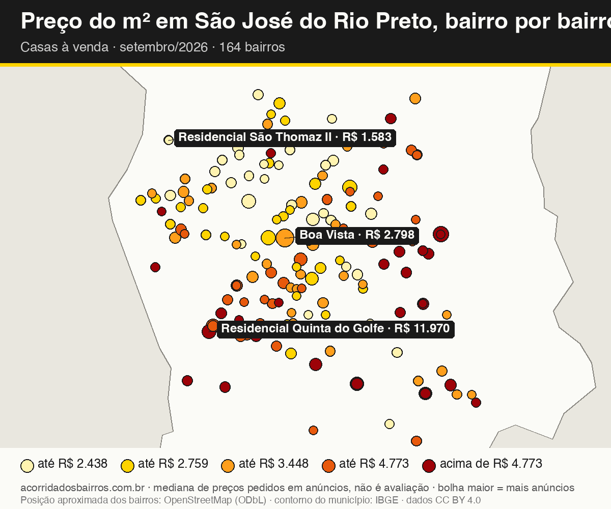 Mapa do preço do m² por bairro em São José do Rio Preto, casas, venda, setembro/2026