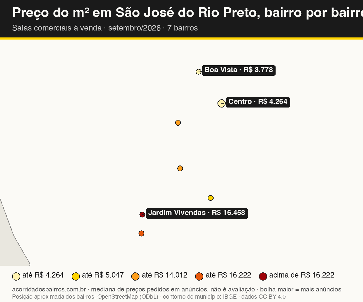 Mapa do preço do m² por bairro em São José do Rio Preto, salas comerciais, venda, setembro/2026