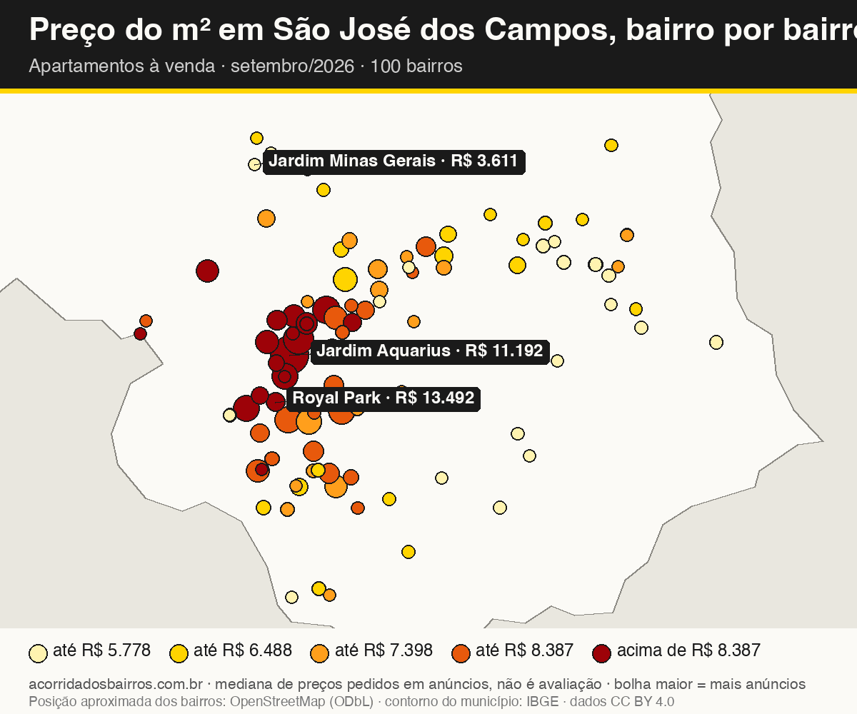 Mapa do preço do m² por bairro em São José dos Campos, apartamentos, venda, setembro/2026