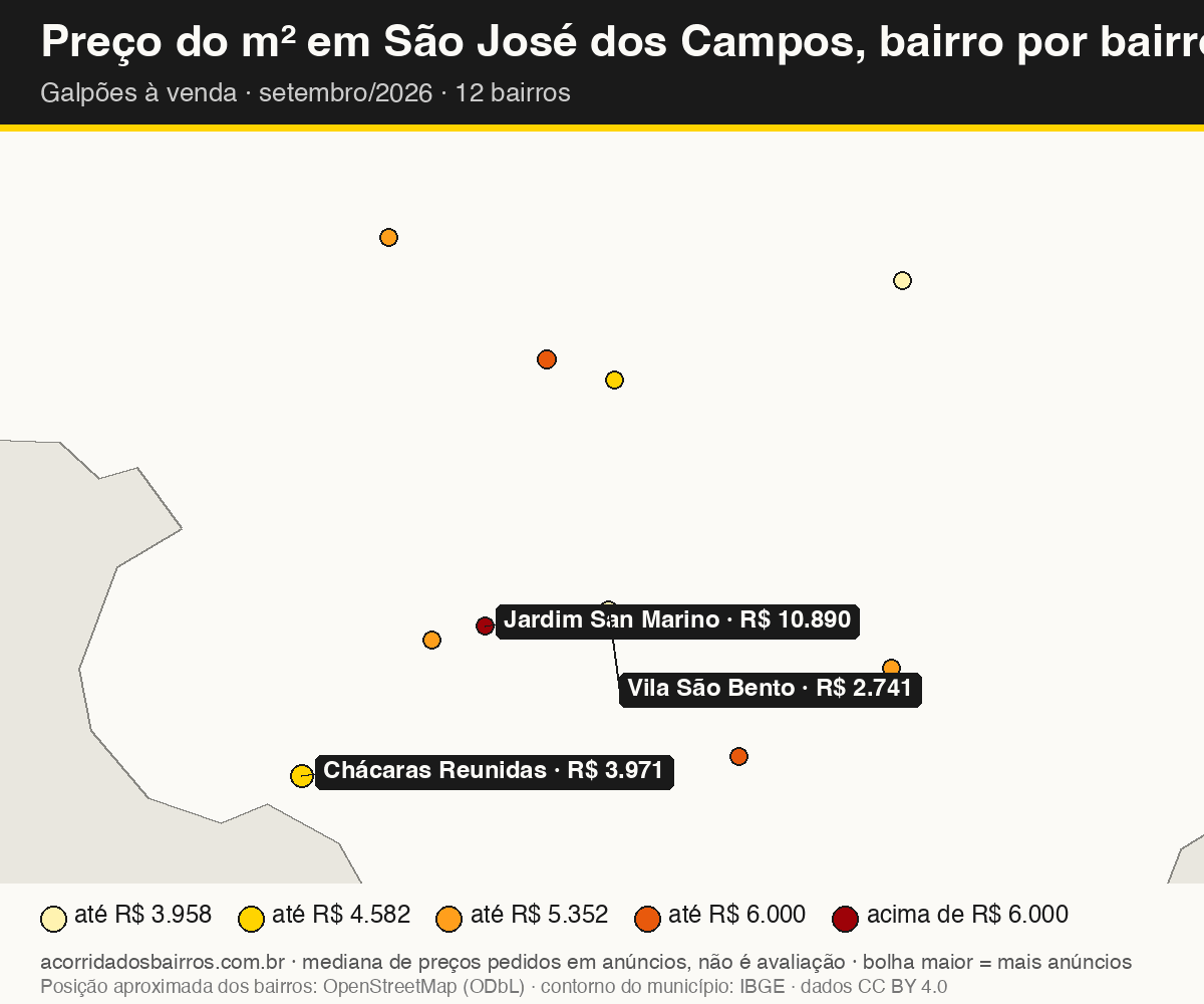 Mapa do preço do m² por bairro em São José dos Campos, galpões, venda, setembro/2026