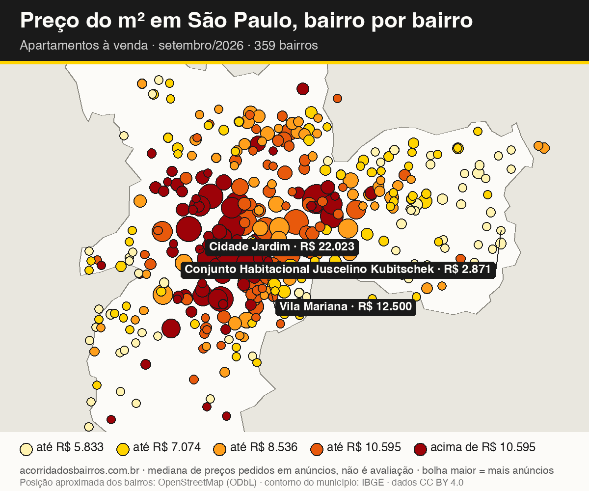 Mapa do preço do m² por bairro em São Paulo, apartamentos, venda, setembro/2026