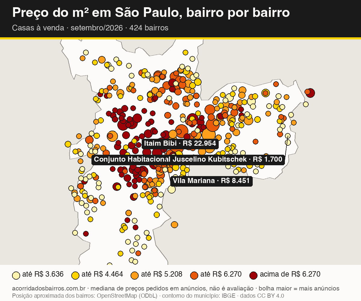 Mapa do preço do m² por bairro em São Paulo, casas, venda, setembro/2026