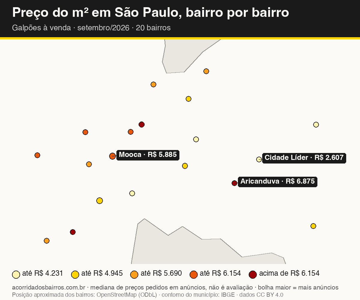 Mapa do preço do m² por bairro em São Paulo, galpões, venda, setembro/2026