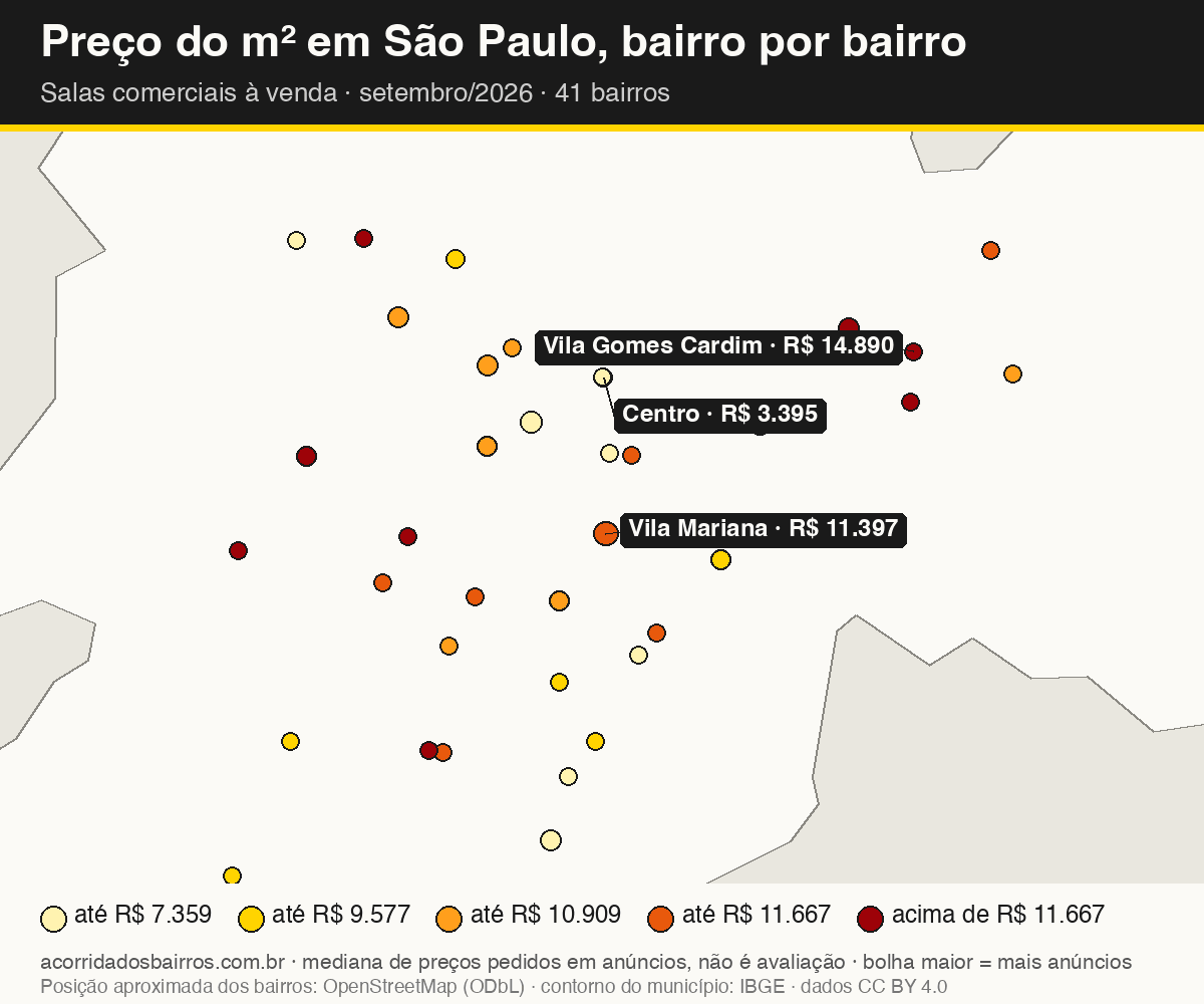 Mapa do preço do m² por bairro em São Paulo, salas comerciais, venda, setembro/2026