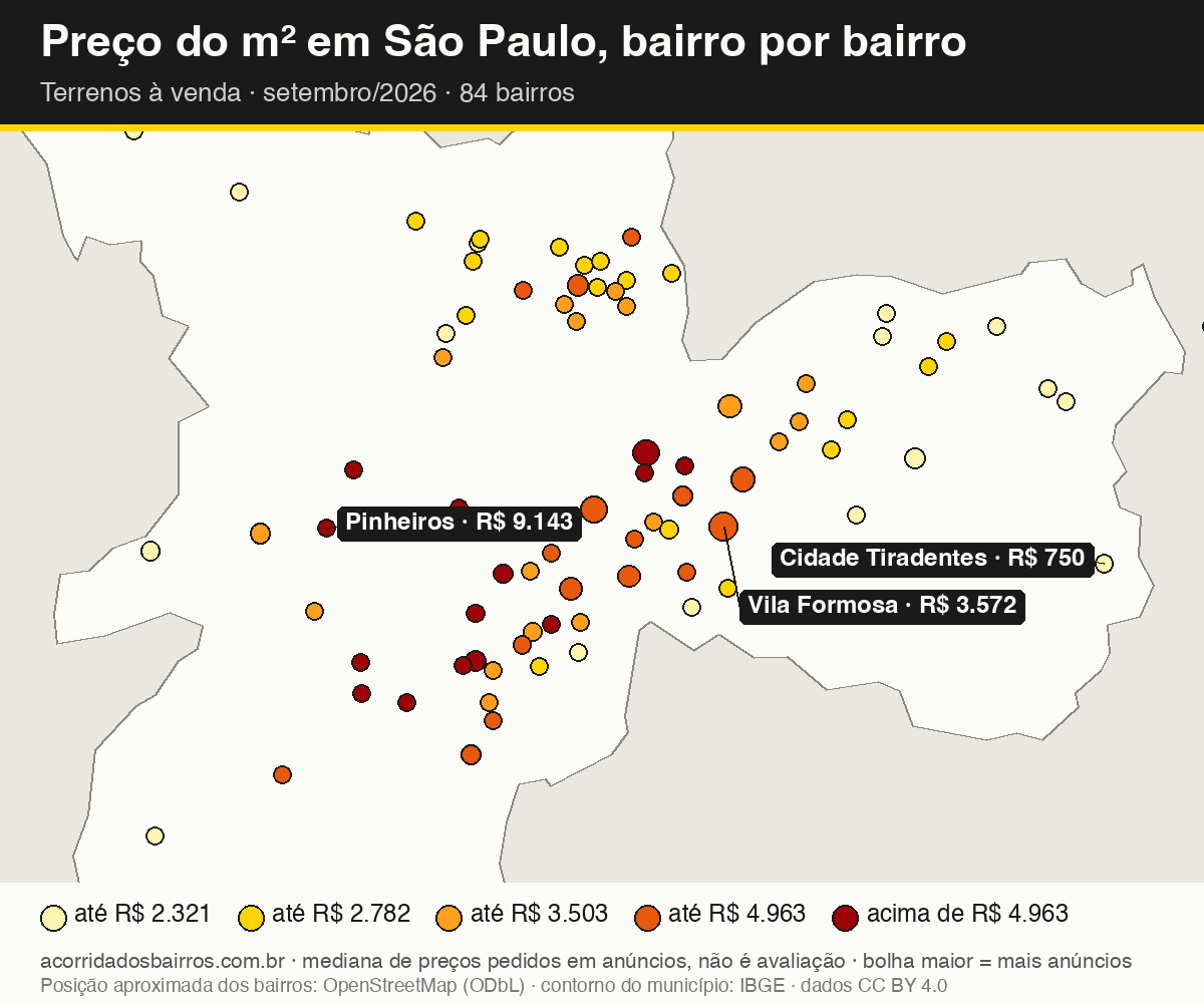 Mapa do preço do m² por bairro em São Paulo, terrenos, venda, setembro/2026