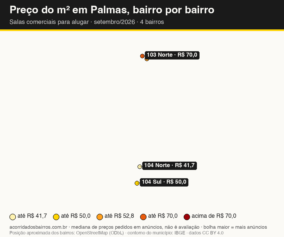 Mapa do preço do m² por bairro em Palmas, salas comerciais, aluguel, setembro/2026