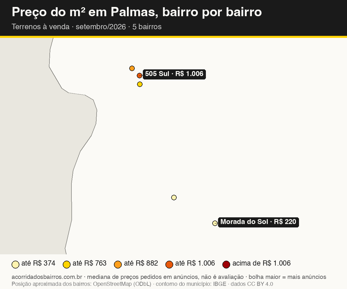 Mapa do preço do m² por bairro em Palmas, terrenos, venda, setembro/2026